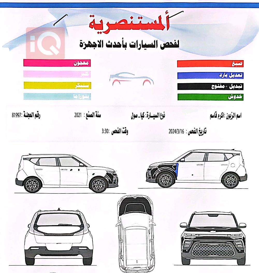 کیا سۆڵ